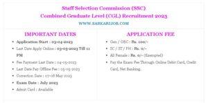 SSC CGL 2023 Tier II Result | SSC CGL Final Result 2023