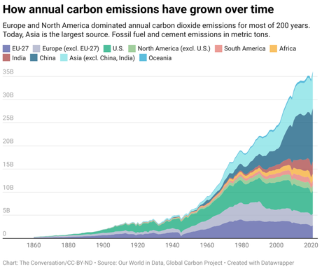 Do not yet welcome the deal on the climate summit’s loss and damage fund;  it may not warrant that standing ovation