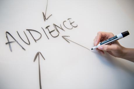 The Psychology of Consumer Behavior: Understanding Your Target Audience