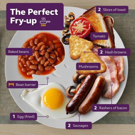 How we fell in love with Premier Inn