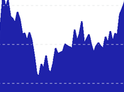 Meta Poised Rival Tech Giants