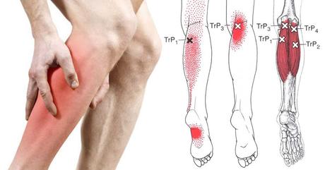 Herbal Treatment for Restless Leg Syndrome (RLS)