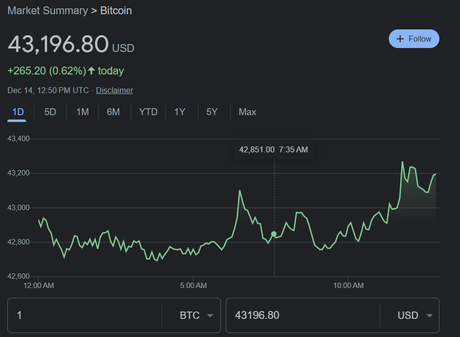 Cathie Wood’s Bold Prediction: Cryptocurrency’s 3,400% Soar
