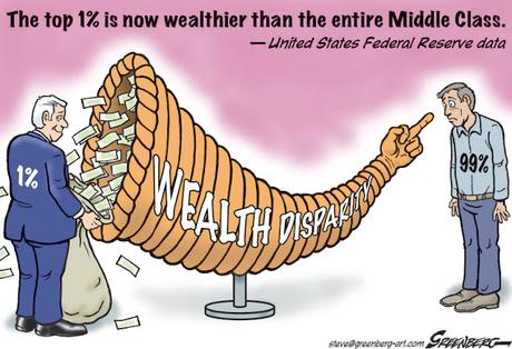 The Obscene Wealth Inequality In The United States
