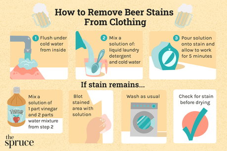 How To Remove Beer Stains From Clothes?  