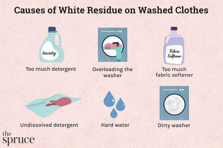 Can You Wash Lead Out Of Clothes?  