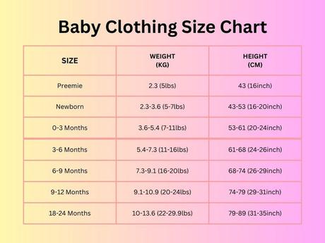 What Size Are Preemie Clothes?  