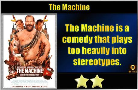 The Machine (2023) Movie Review