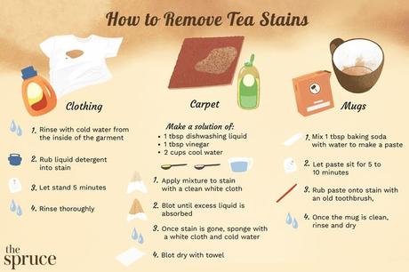 How To Remove Tea Stains From Clothes?  