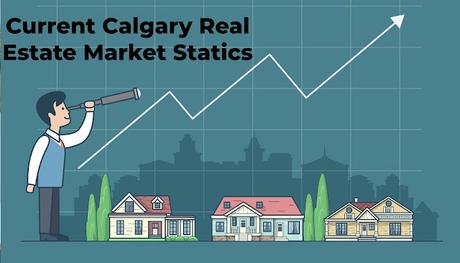 Current Calgary Real Estate Market Statistics