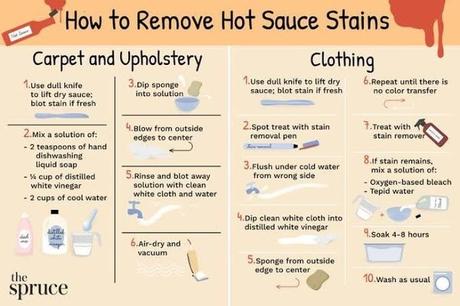 How To Get Hot Sauce Out Of Clothes?  