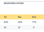 Voters 2024 Will Better Themselves Nation