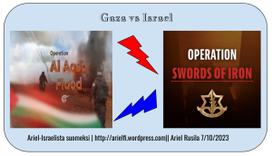 Gospel – Targeting Gaza with AI
