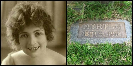 Myrtle Gonzalez: The Untold Story of the First Latina Movie Star 74 Myrtle Gonzalez: The Untold Story of the First Latina Movie Star
