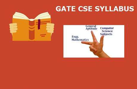 gate cse syllabus for GATE 2020