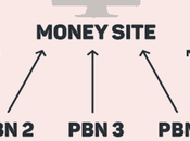 WebEditor: Debunking Myths Revealing Risks