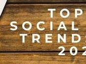 Social Media Trends 2024: Stay Ahead with These Strategies