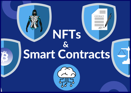 What are NFT Smart Contract 2024 2 NFT Smart Contract 2022