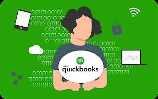 Does QuickBooks Integrate with your App or SaaS Software?