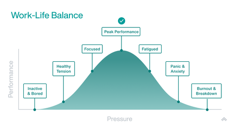 The Power of Prioritizing Mental Health: Balancing Legal Practice in 2024 Strategies for Achieving Work-Life Balance