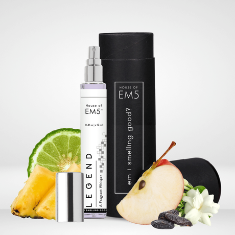 How Does Each Note of Men’s Perfumes Reflect Masculinity and Manliness?