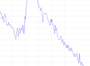 Strategies Japan’s Economic Renewal