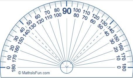 A goniometer – what ? பாகைமானி !! A goniometer – what ? பாகைமானி !!