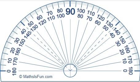 A goniometer – what ?   பாகைமானி  !!