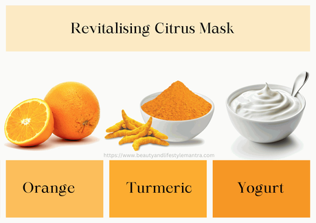Revitalising Citrus Mask