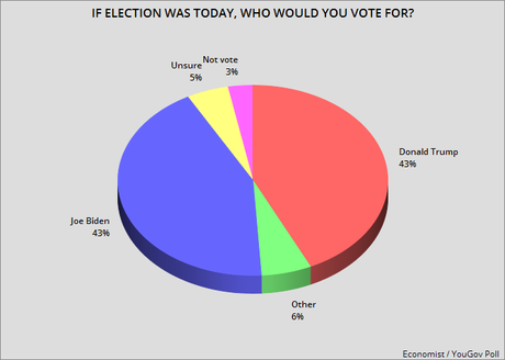 This Poll Should Frighten Americans (And That's Good)