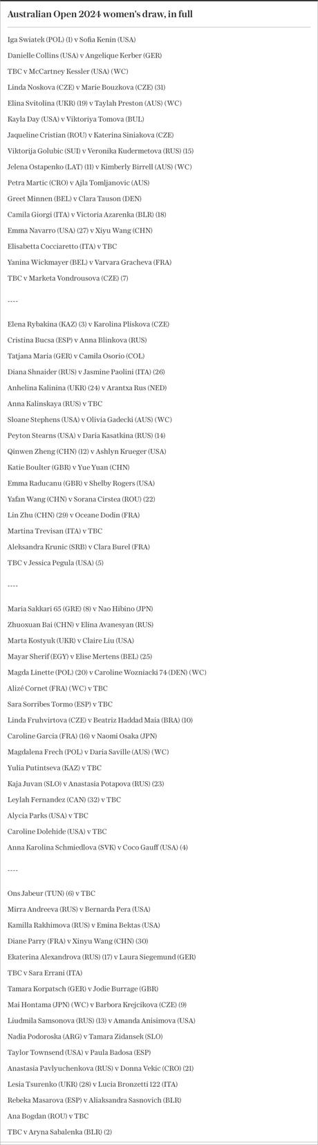 Sunday’s order of play, the full draw and how to watch Emma Raducanu