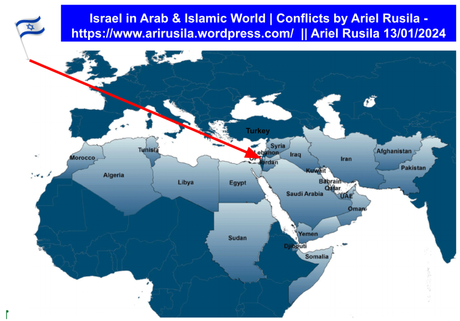 Some Aspects of Israel, Refugees and UN Bias