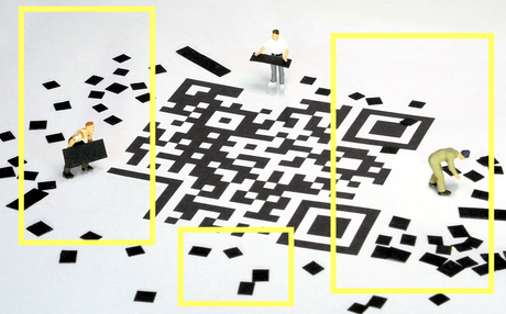 What is Barcode and How it works – Best Guide 2024