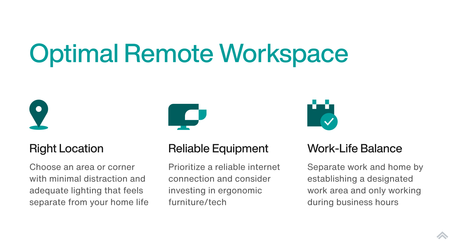 Setting up an Optimal Remote Workspace