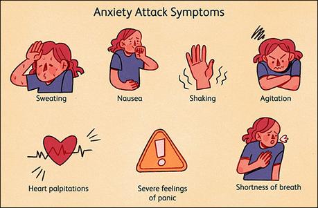 Alternative Medicines for Anxiety And Panic Attacks