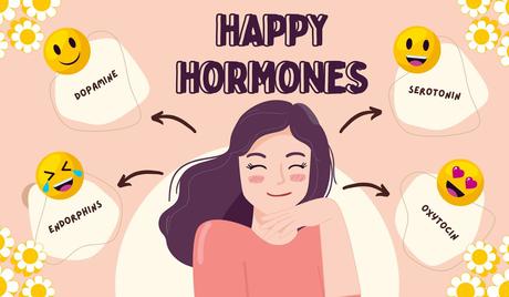 Foods to Induce Happy Hormones (Dopamine)