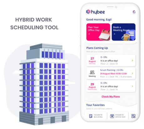 What is Hybrid Working Model