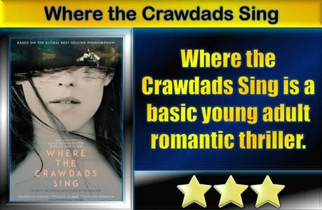 Where the Crawdads Sing (2022) Movie Review