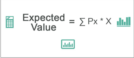 Expected Number Values calculate Expected Number Values