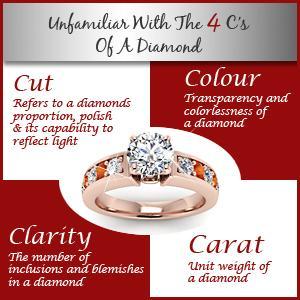 5 mistakes to be avoided while buying a diamond engagement ring 4 c's of a diamond
