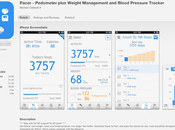 London Walks Year Fitness 2014