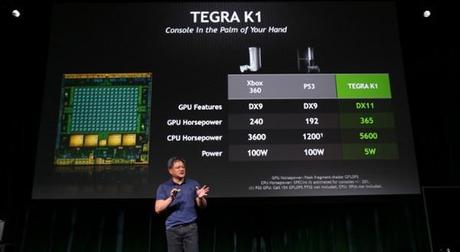 nvidia-tegra-k1-vs-consoles