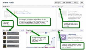 facebook admin panel