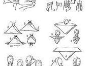 Most Popular Posts 2013