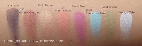 MUFE Arty Blossom Swatches