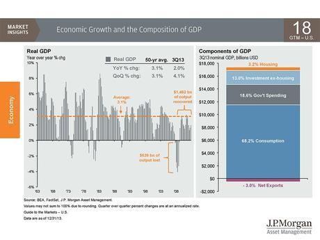 Will We Hold It Wednesday – S&P 1,825 Edition