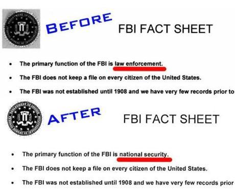 FBI