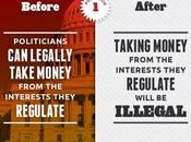 Don't Like Government?