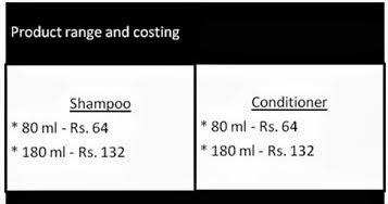 SUNSILK'S NEW NATURAL RECHARGE RANGE : PRESS RELEASE