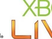 Nintendo Executives Unfamiliar with PSN, Xbox Live, Says Anonymous